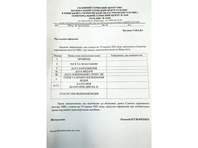 Справка о подтверждении водительского удостоверения
